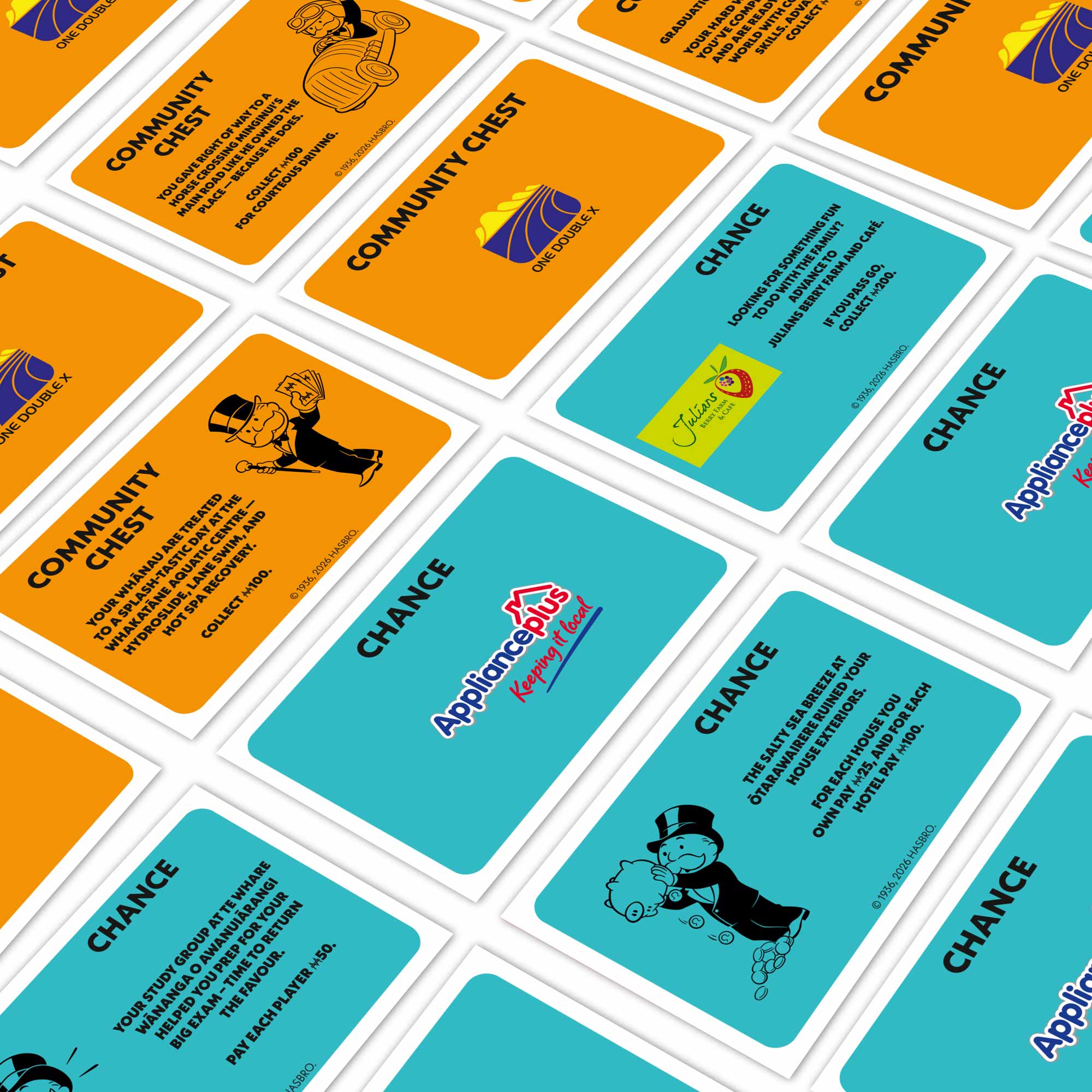 Eastern Bay of Plenty Monopoly