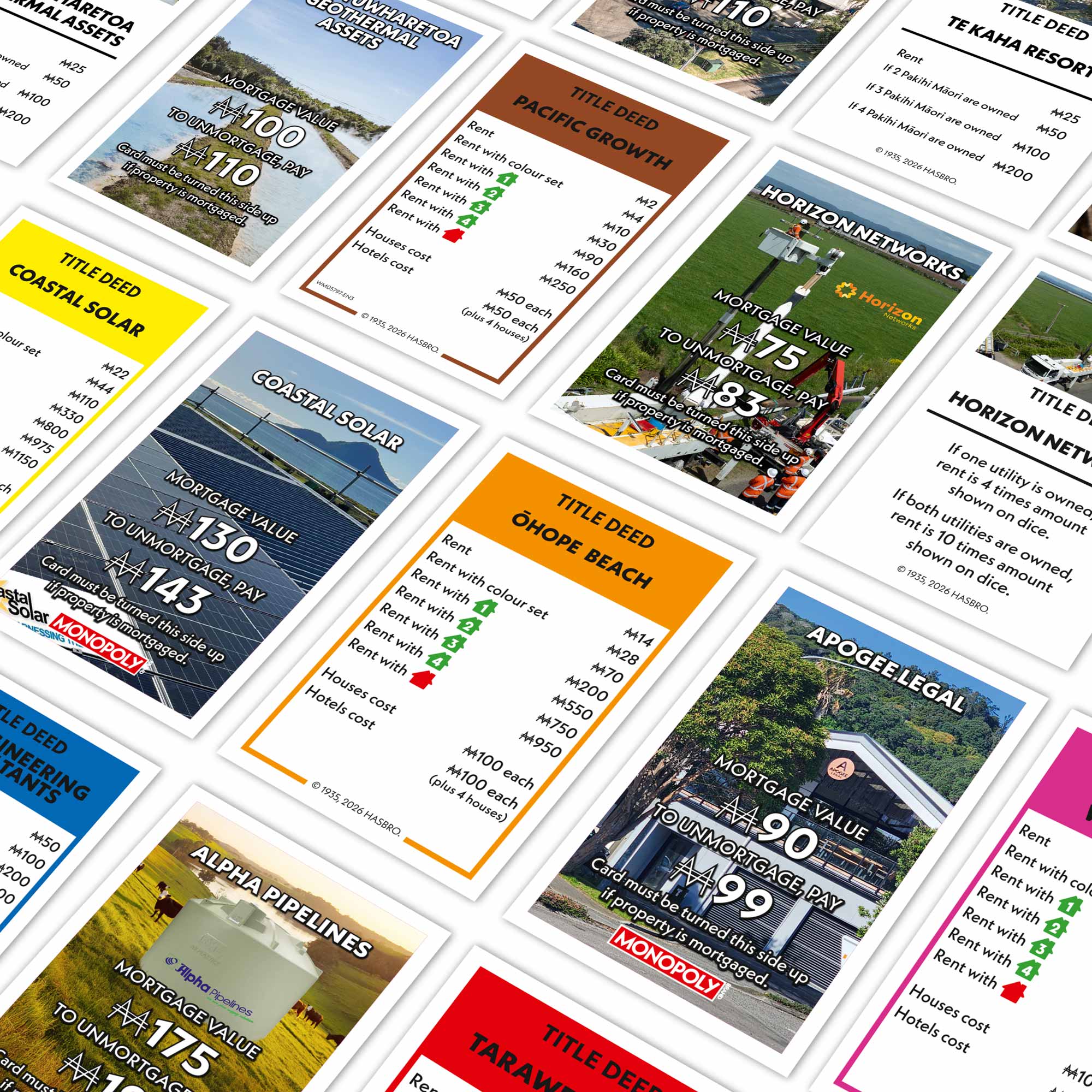 Eastern Bay of Plenty Monopoly