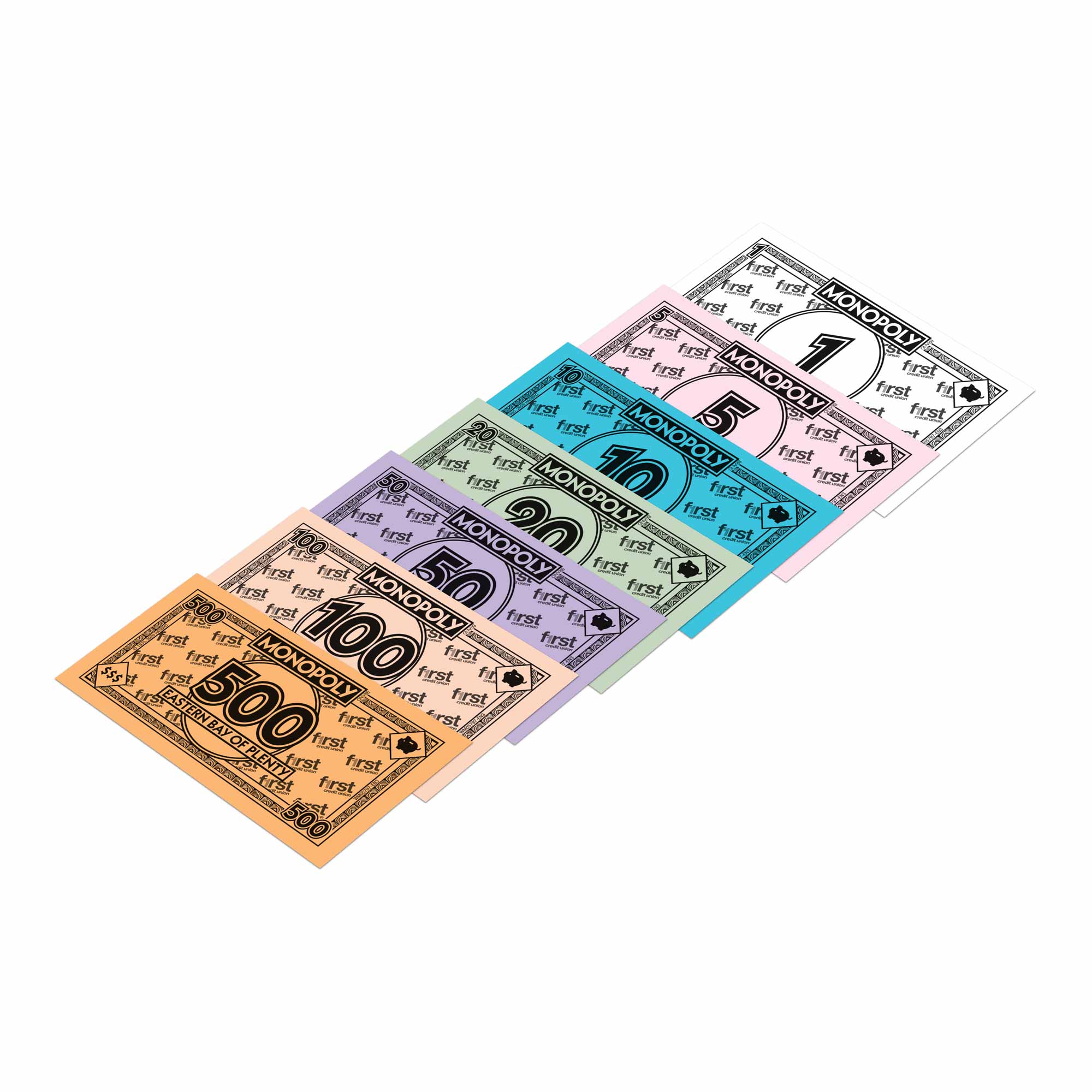 Eastern Bay of Plenty Monopoly